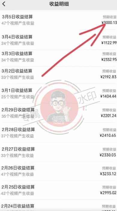 【蓝海项目】视频号创作分成计划,24年最新热门玩法,单天收益破8000+!【揭秘】