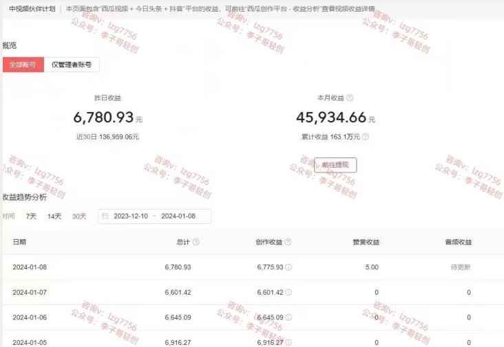一天2小时,电影解说3.0不封号玩法,轻松日入5000+,保姆级教学【揭秘】