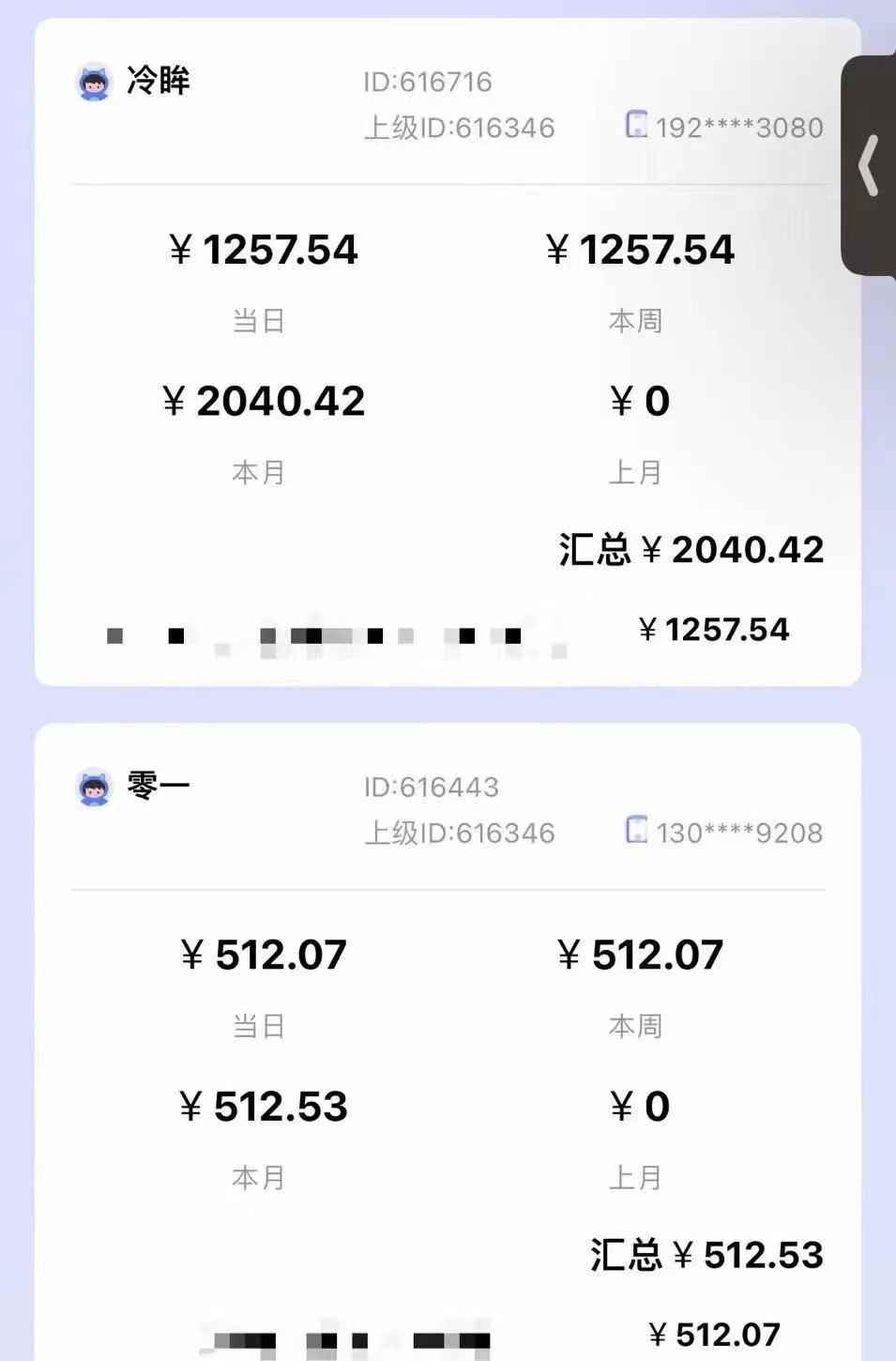 小说推文CPA零粉最新玩法,每天躺赚四位数,低门槛可分裂 小说推文CPA零粉最新玩法,每天躺赚四位数,低门槛可分裂