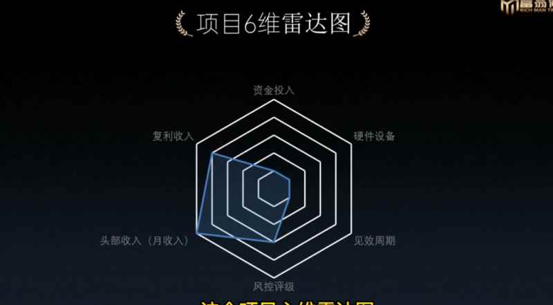 十万个富翁修炼宝典之1.QQ流量每天4-5小时,一天500-1000 十万个富翁修炼宝典之1.QQ流量每天4-5小时,一天500-1000