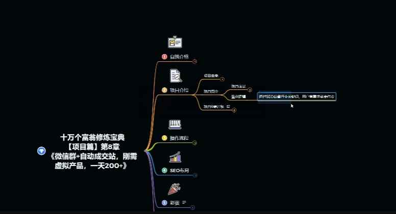 十万个富翁修炼宝典之8.微信群+自动成交站，刚需虚拟产品，一天200+