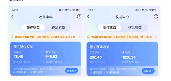最新景点旅行图片视频打卡,实测矩阵月入2000+,新手可做【揭秘】 最新景点旅行图片视频打卡,实测矩阵月入2000+,新手可做【揭秘】