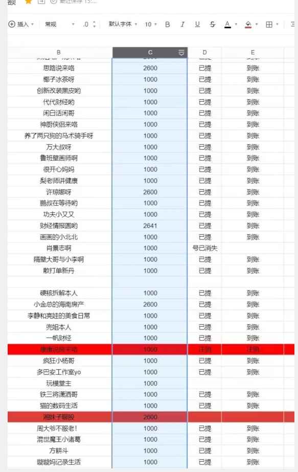 支付宝生活号作者招募计划,单号单月2600,可批量去做,工作室一人一个月轻松1w+【揭秘】 支付宝生活号作者招募计划,单号单月2600,可批量去做,工作室一人一个月轻松1w+【揭秘】