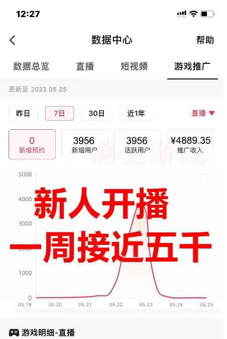 抖音爆火的悬疑解谜小游戏【规则怪谈】无人直播玩法【含全套开播教程+无广告版游戏+工具软件】