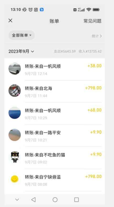 卖古籍电子书,作品只需要简单的图片去重,高客单价高利润,月入五位轻轻松松