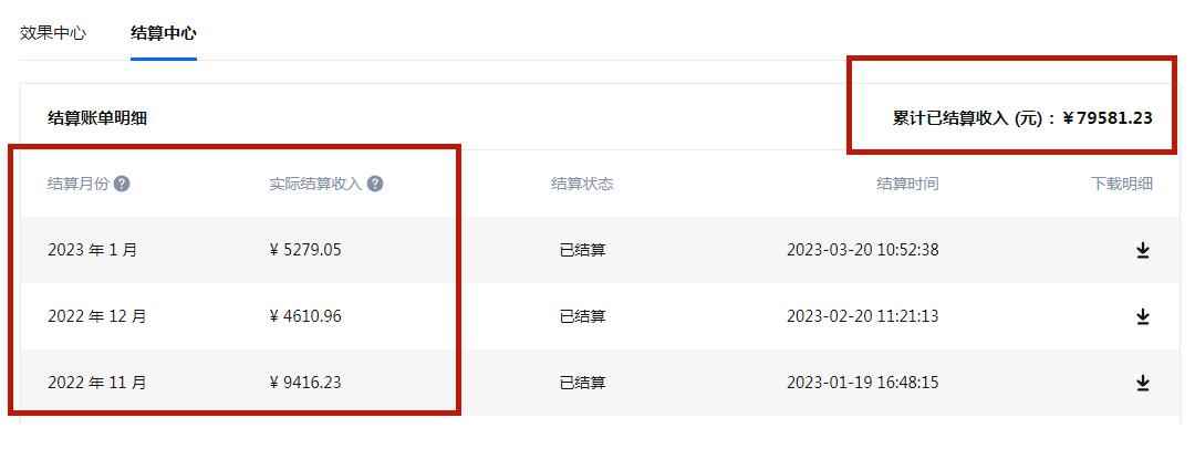 每天1小时,单号稳定月入8K~1万+【知乎好物推荐】陪跑训练营(详细教程)