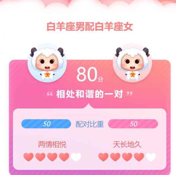 2023最新抖音快手无人直播星座配对在线打分玩法,实操解析【详细视频教程】