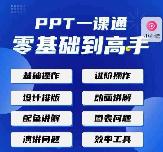 PPT·一课通·0基础到高手：通俗易懂快速掌握PPT的各种应用场合