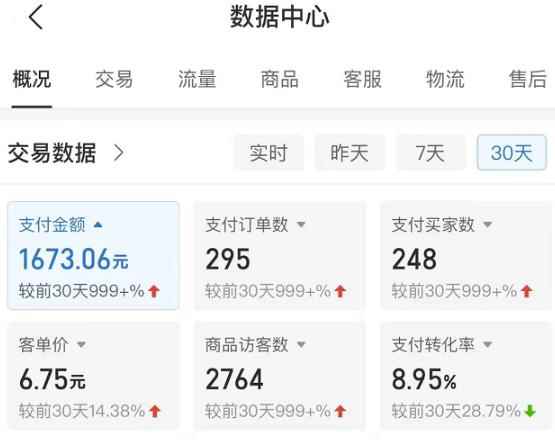 黄岛主拼多多无版权小网课虚拟玩法,单天变现100-200,全程复盘大解析!