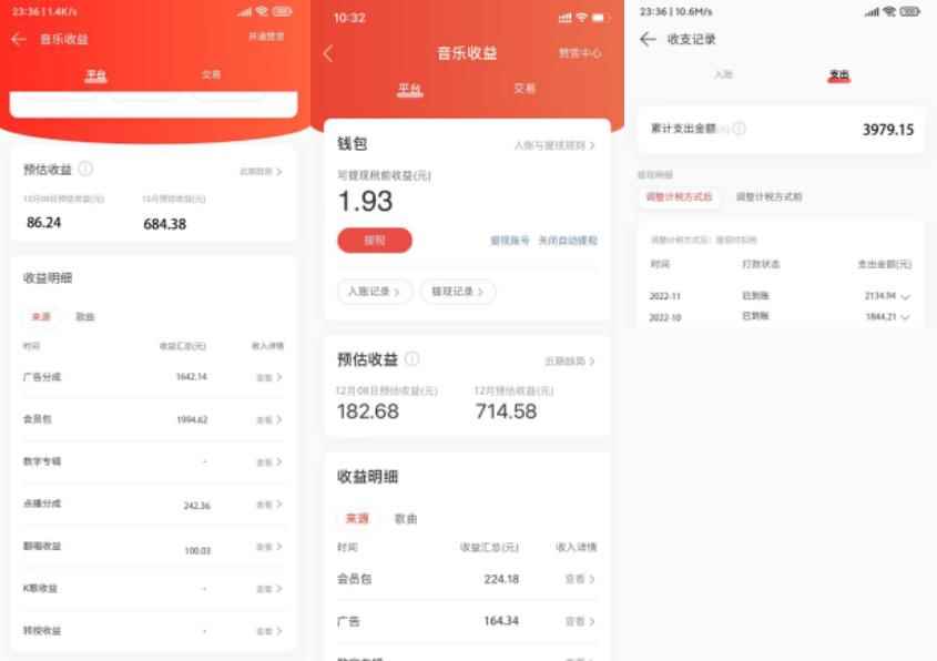 网易云音乐人搬砖项目,日操半个小时,月入2000+的项目案例解析【伪原创脚本+详细玩法教程】