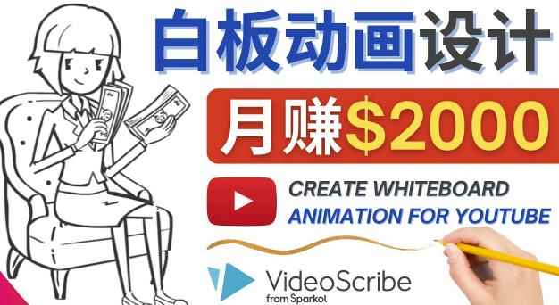 创建白板动画(WhiteBoard Animation)YouTube频道,月赚2000美元