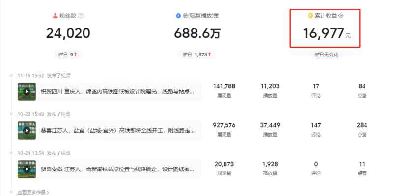 谷歌地球类高铁项目，日赚100，在家创作，长期稳定项目（教程+素材软件）