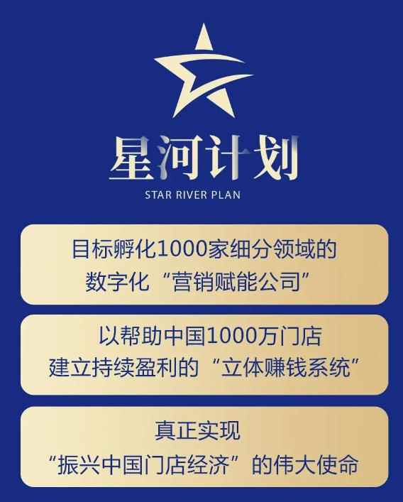 星计河‬划，合伙人大额收钱+自动裂变加盟[线录下‬音+讲义]