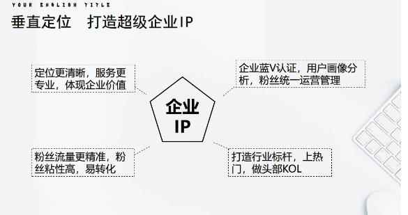 媒老头学院短视频带货合集进阶篇详细分类、各种赛道(外边卖3980元)