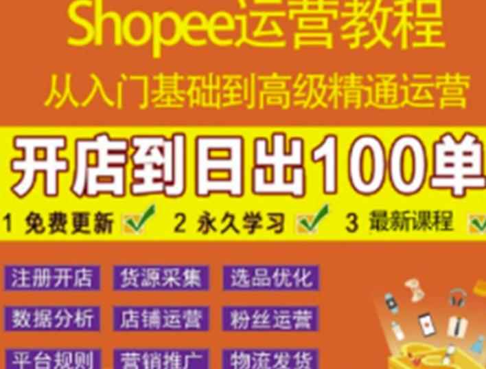 shopee运营教程：从入门基础到高级精通，开店到日出100单（全套课程）