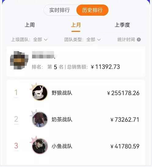 某公众号卖1980剧本杀复盘变现项目,号称月入过万
