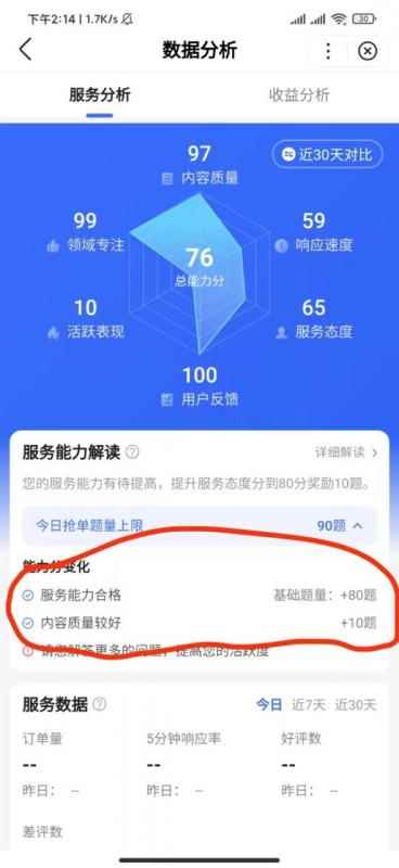 百度问答同城赚钱小项目,差不多一分钟多一道题,一题一块钱,现在应该知道人挺少的