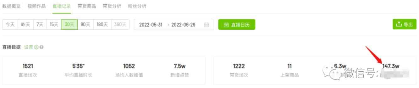 老古董说项目:全网首发!我挖掘出了一个月入20万的抖音冷门项目(付费文章)