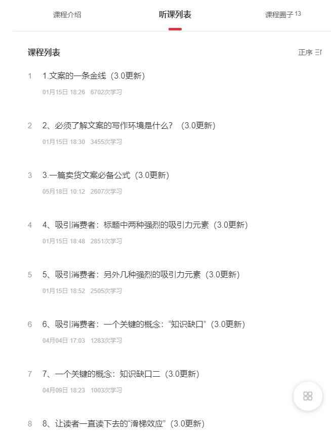 文案思维与方法论:如何打造疯狂卖货文案