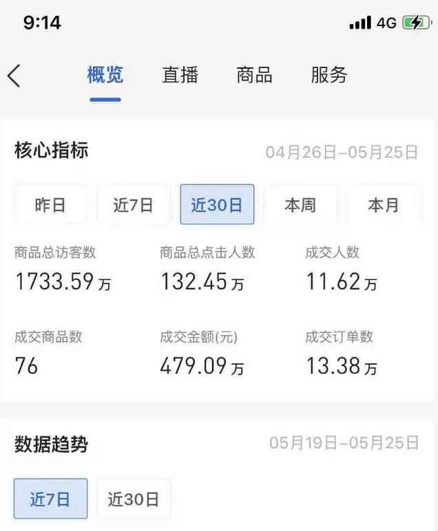 小卒抖音小店无货源店群模式蓝海矩阵玩法,一个月可以盈利上百万【视频课程】