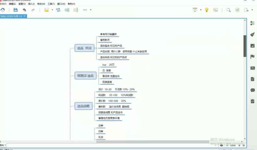 孤狼电商店群全套教程:店群基础+2.0精细化蓝海+深度蓝海+裂变课程2.0