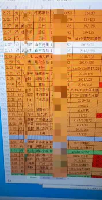 闲鱼赚钱课:在闲鱼卖ipad,如何月入3W?