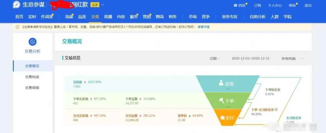 淘宝网红店100%起店玩法:单店月利润5000+,可批量操作,月赚几万