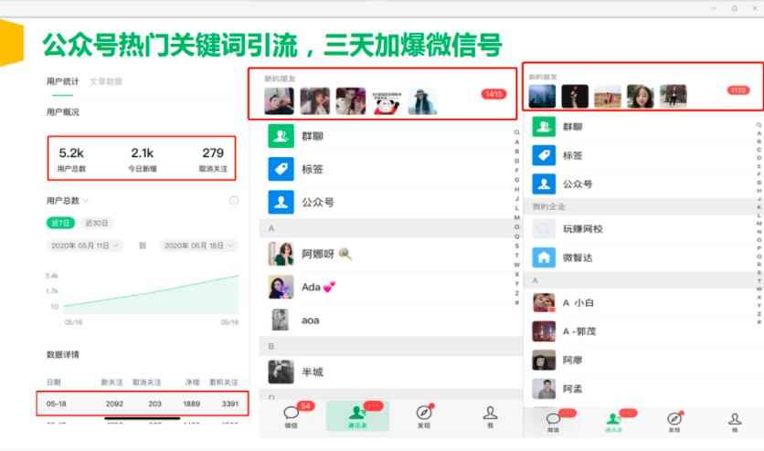 公众号霸屏SEO特训营第二期,普通人如何通过拦截单日涨粉1000人快速赚钱!