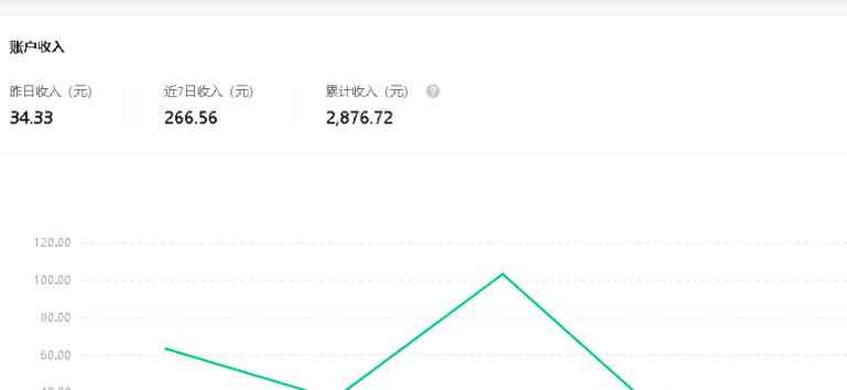 黄岛主公众号流量主矩阵变现副业项目2.0,新手零粉丝也可月入3000-5000