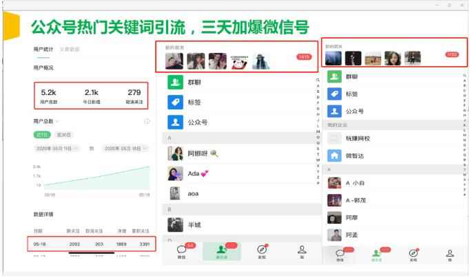 公众号霸屏SEO特训营，教你如何通过公众号实现被动精准引流
