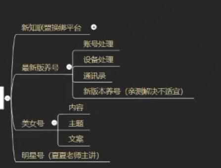 新知短视频培训5.29:美女号与明星号起号思路+最新养号解决不不适宜+如何绑定PID