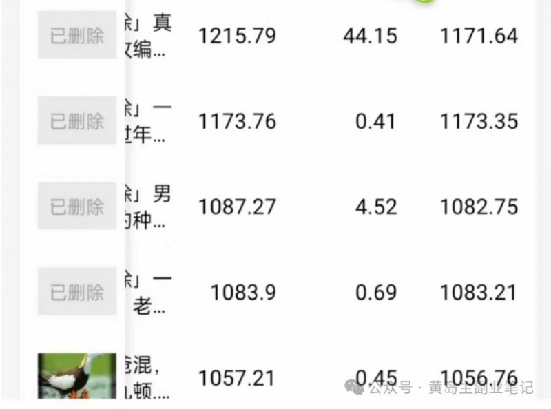 拆解抖音搞笑动物副业项目,中视频收益6000+,一条龙玩法分享给你