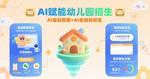 AI赋能幼儿园招生，AI自动获客+AI全自动招生