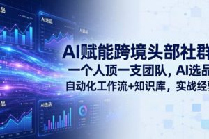 （19110期）AI赋能跨境头部社群-更新6月：一个人顶一支团队，AI选品+自动化工作流+知识库，实战经验